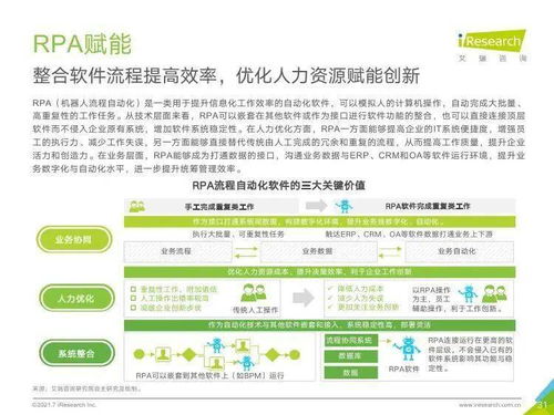 艾瑞咨詢 2021年中國企業服務研究報告