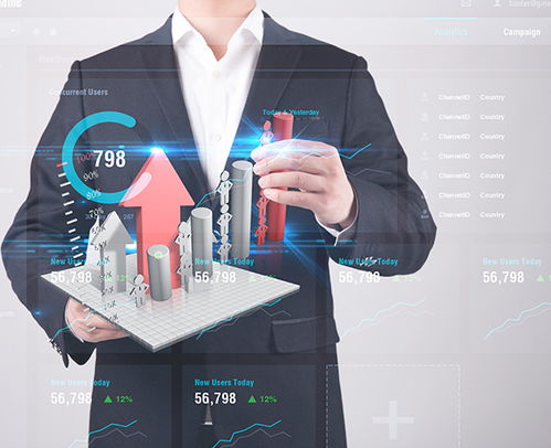 杭州項目并購估值及債務履約能力數據分析 郡萊企業管理
