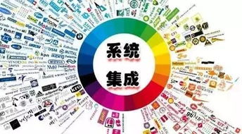 高端裝備制造 一文讀懂系統集成技術與信息化集成系統