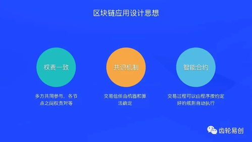 2018最全區(qū)塊鏈行業(yè)解決方案 齒輪易創(chuàng)原創(chuàng)干貨