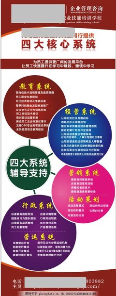 美容美發(fā)企業(yè)如何借力管理咨詢服務(wù)提升競爭力
